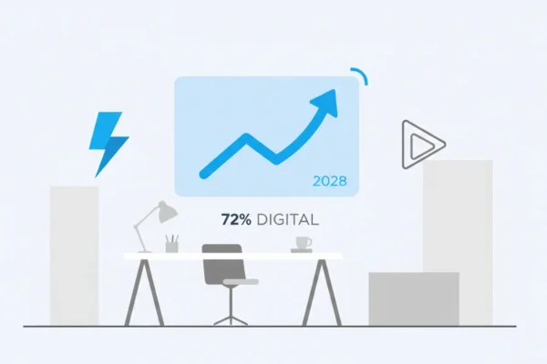 Energy Video Ads Surge: 72% Execs Go Digital by 2028